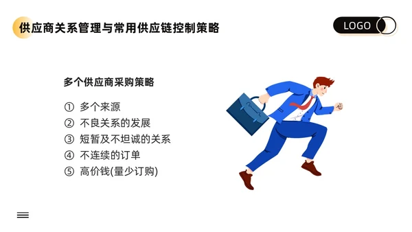 黄色卡通供应商关系管理培训PPT模板宣传PPT动态PPT