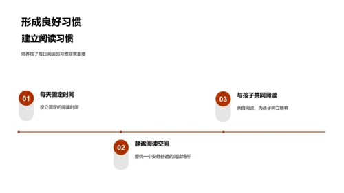 亲子阅读指导PPT模板