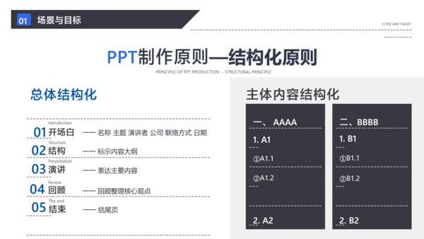 蓝白色商务风企业内部培训