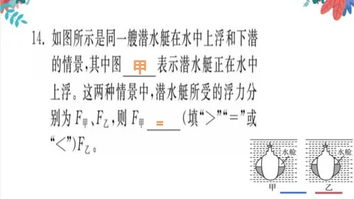 【人教版】物理八年级下册 第10章 自我测评 习题课件