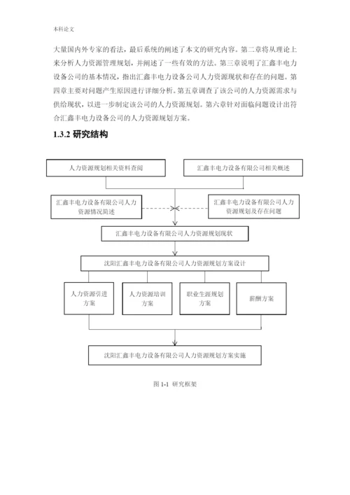 166030207_刘屹_[论文]沈阳汇鑫丰电力设备有限公司人力资源规划存在问题及对策研究.docx