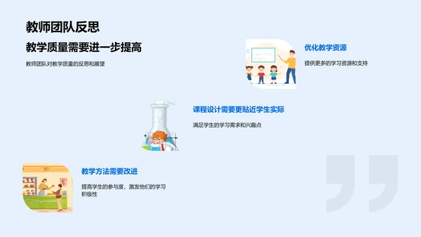 教学成果与提升策略PPT模板