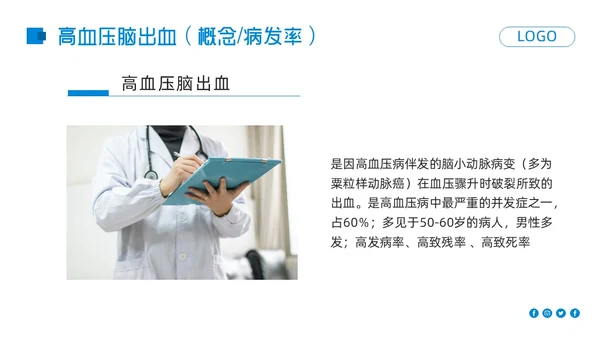 蓝色简约高血压脑出血护理查房PPT模板宣传PPT动态PPT