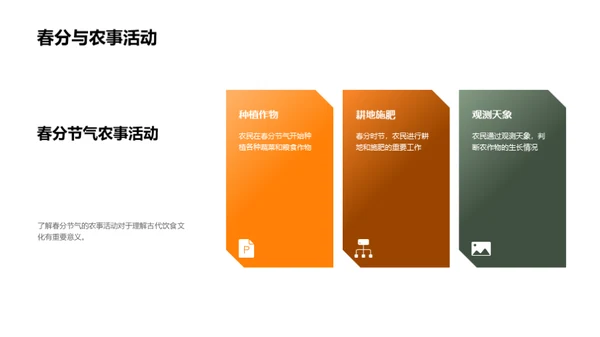 春分食俗与文化解读