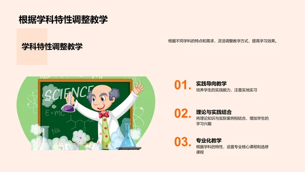 大学教育创新PPT模板