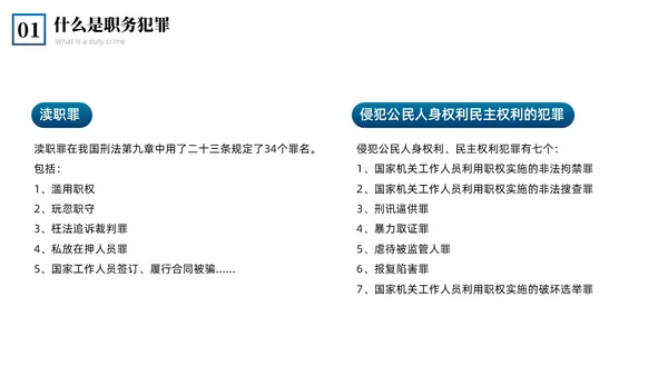 蓝色简约商务预防职务犯罪专题讲座课件商务风PPT模板