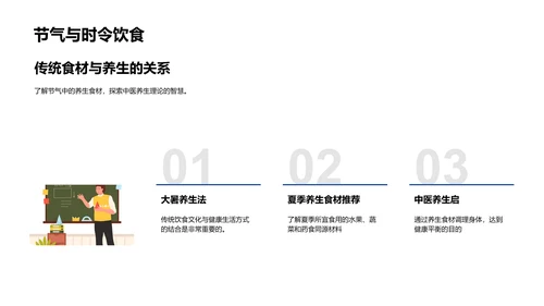 大暑节气深度解析PPT模板