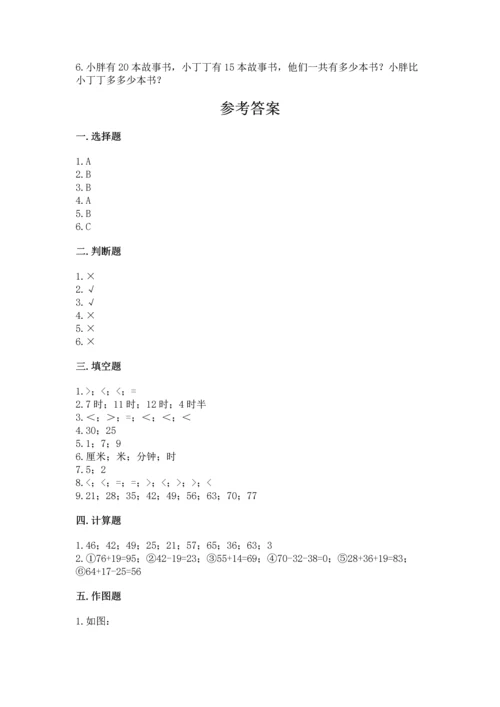 人教版数学二年级上册期末测试卷（含答案）word版.docx