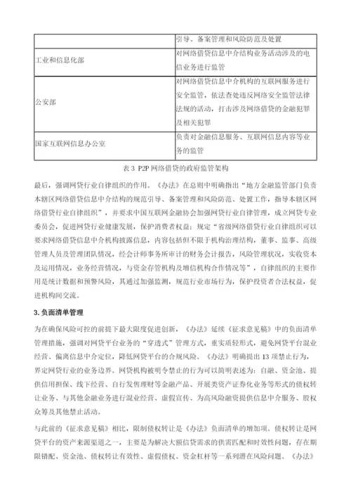 互联网金融监管政策评析.docx
