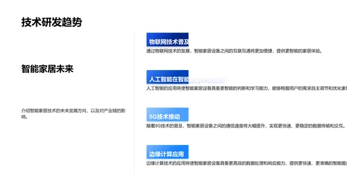 智能家居投资汇报PPT模板