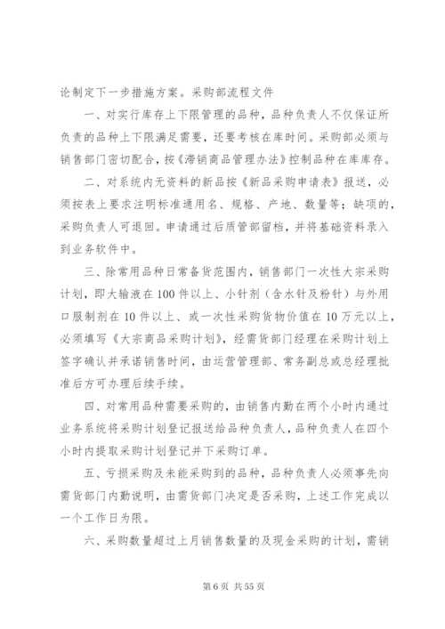 医药公司经营管理制度.docx