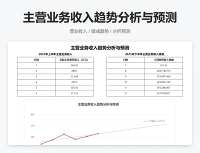 主营业务收入趋势分析与预测