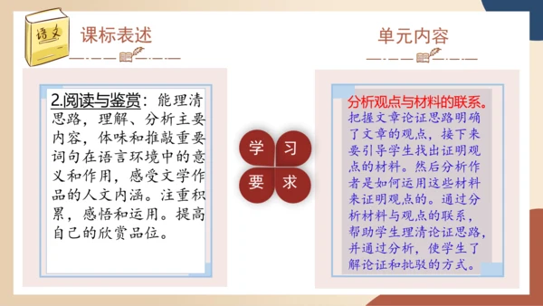 九年级上册第五单元（单元解读课件）(共31张PPT)