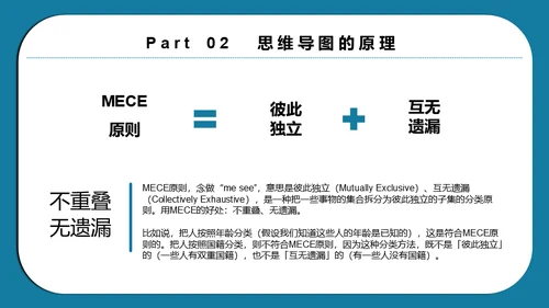 思维导图脑画培训通用PPT模板