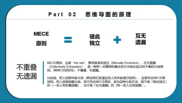 思维导图脑画培训通用PPT模板
