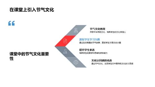 大雪节气与文化探索