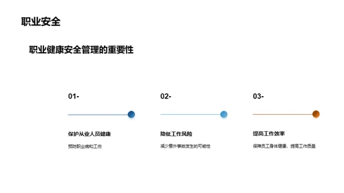 提升动物药品安全质量