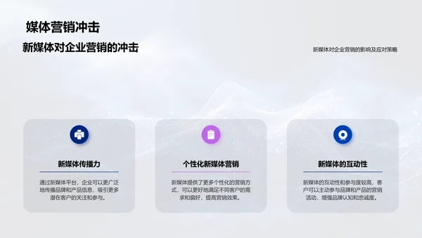 新媒体助力企业文化创新