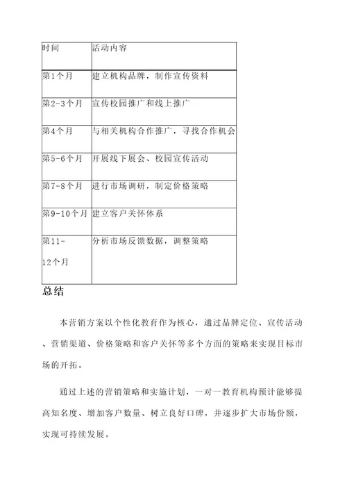 一对一教育机构营销方案