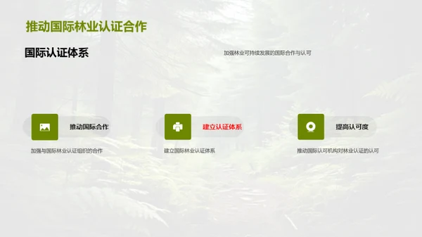 林业资源的绿色转型