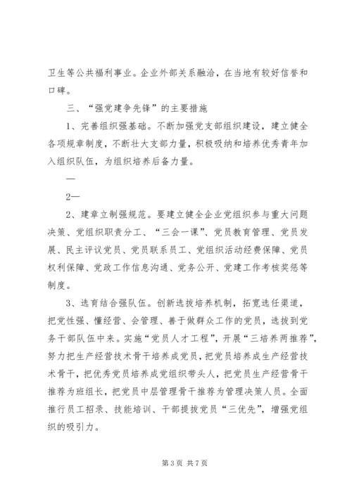 关于“强党建争先锋、强发展争示范”(双强双争)活动的实施方案.docx