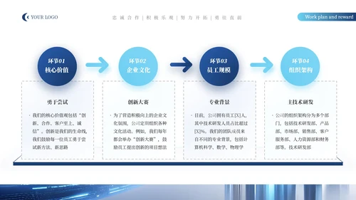 蓝色科技风IT互联网通用PPT模板