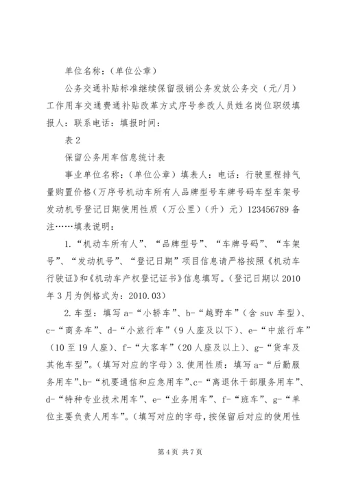事业单位公车改革实施方案参考模板.docx