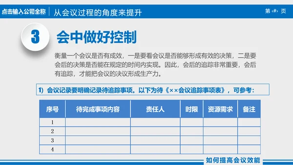 高效会议秘诀企业指导培训PPT课件