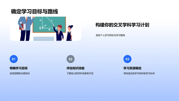 交叉学科教学法PPT模板