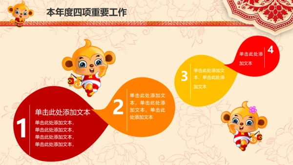 2016猴年开门红年会晚会工作总结PPT