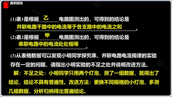 【2024秋人教九全物理精彩课堂（课件+视频）】15.6 第15章 章末复习（33页ppt）