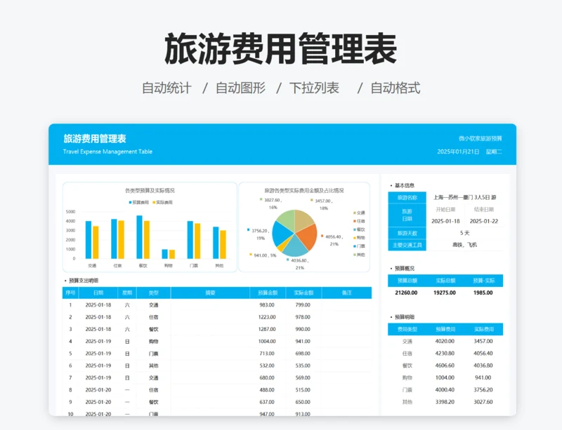 旅游费用管理表