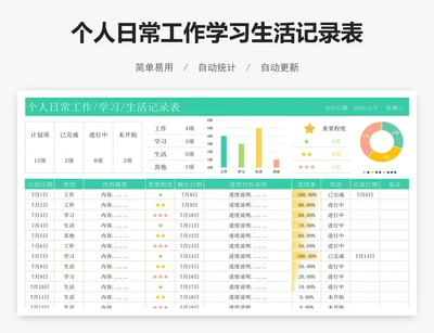 个人日常工作学习生活记录表