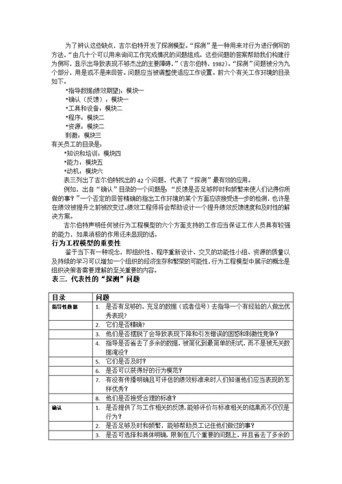 吉尔伯特行为工程模型