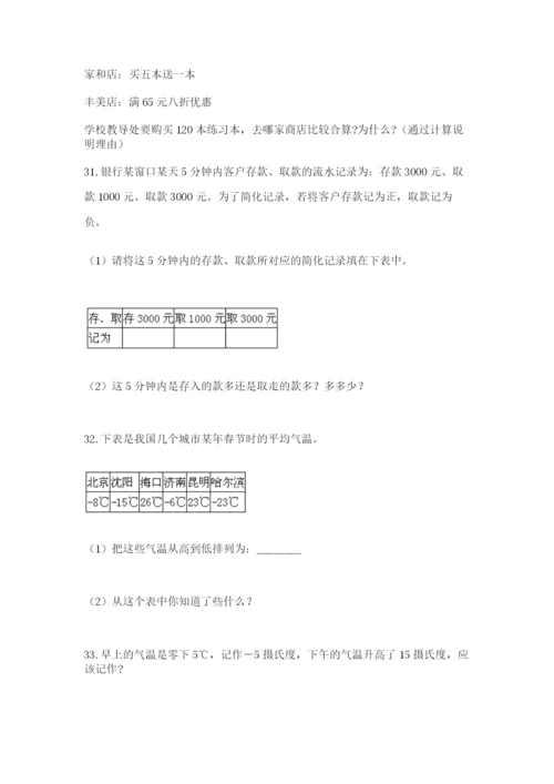 小升初数学应用题50道汇编.docx