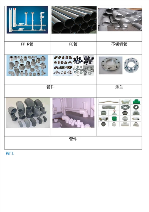 全面的给排水关键工程基础知识及识图方法