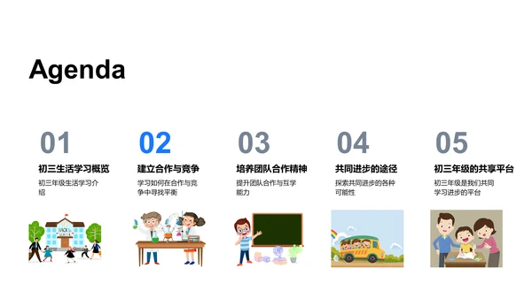 初三学习策略