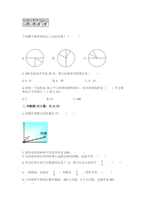 小学数学六年级上册期末卷附完整答案【名师系列】.docx