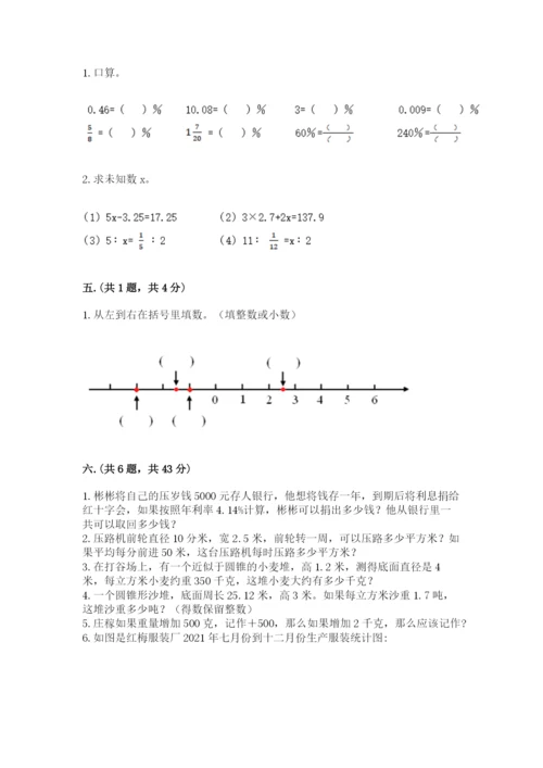 北师大版数学小升初模拟试卷附完整答案【全国通用】.docx