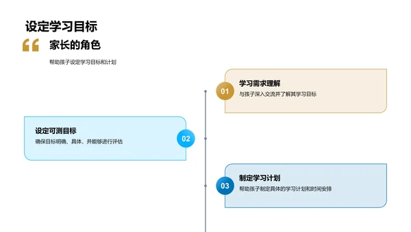 课堂策略提效报告PPT模板