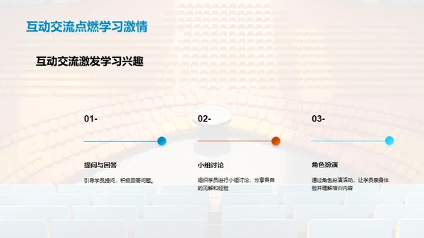 3D风教育培训教学课件PPT模板