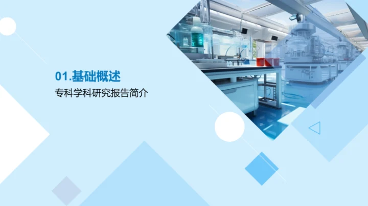 专科研究精彩透视