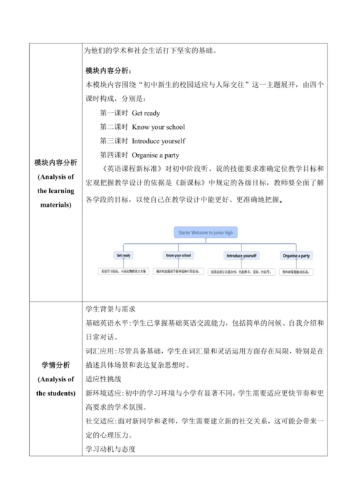 【新课标新教材】Starter Welcome to junior high大单元教学设计第二课时K