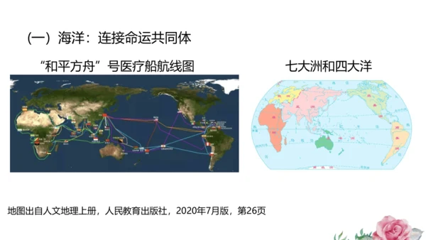 2.1.2 海洋对人类的影响 课件（共19张PPT）