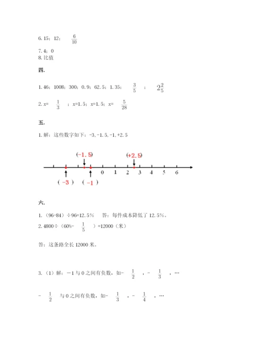 小学六年级数学摸底考试题含答案（培优b卷）.docx