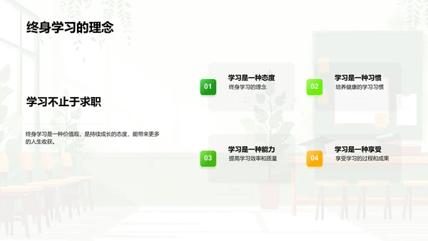 教师进修路线指南PPT模板