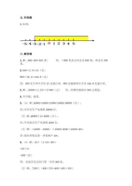 人教版六年级下册数学期中测试卷及参考答案(夺分金卷).docx