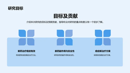 蓝色商务现代生物医疗课题研究报告PPT模板