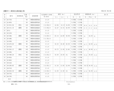 装修装饰工程质量创优计划(127).docx