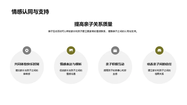 亲子互动引领成长